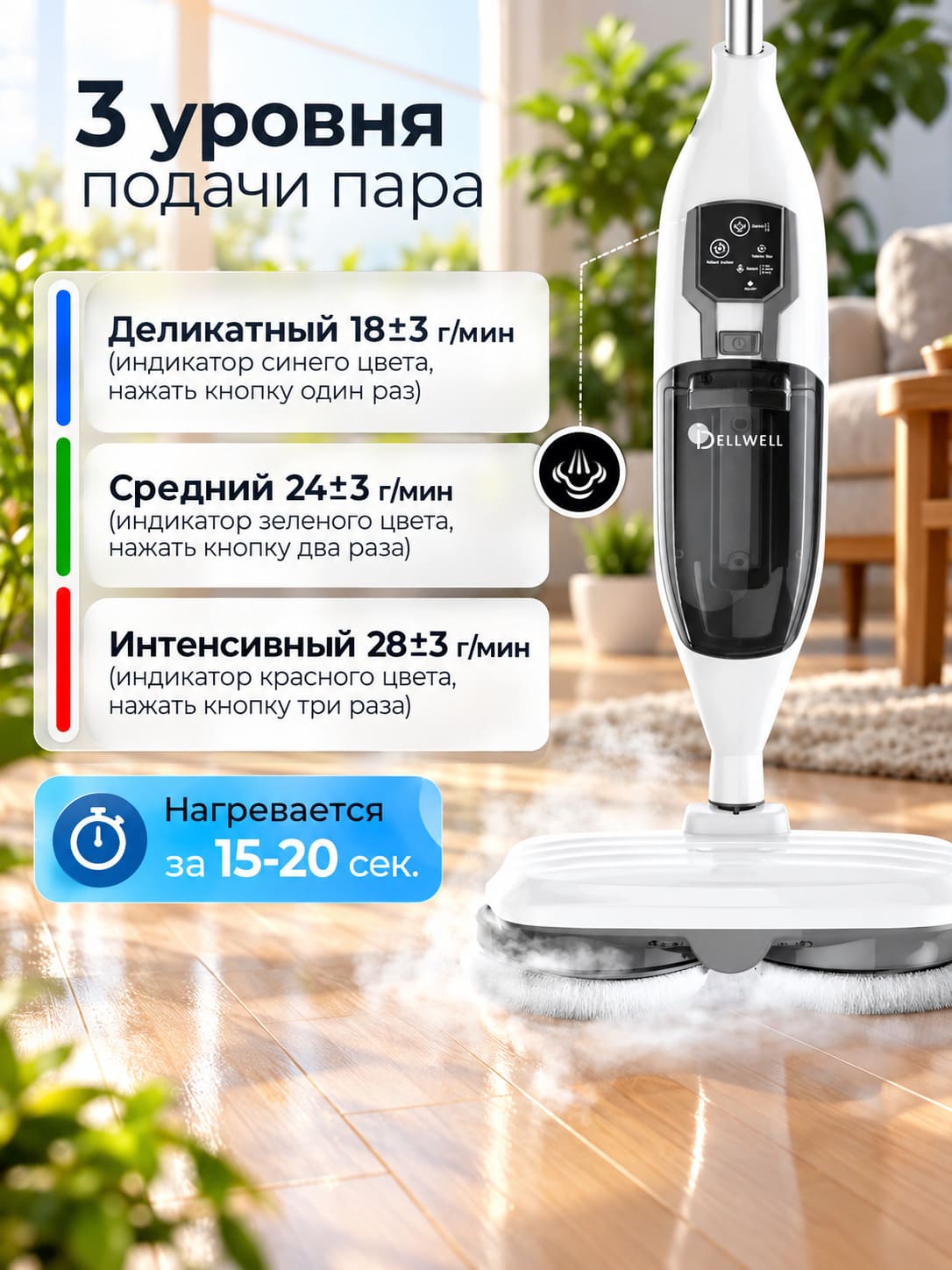 Пила 3